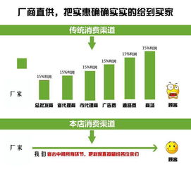 萊蕪200升香料桶食品桶9公斤皮重，網絡技術開發助力產業升級